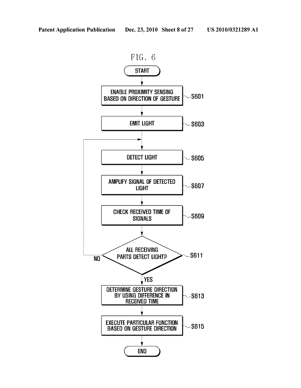 MOBILE DEVICE HAVING PROXIMITY SENSOR AND GESTURE BASED USER INTERFACE METHOD THEREOF - diagram, schematic, and image 09
