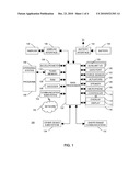 PORTABLE ELECTRONIC DEVICE AND METHOD OF CONTROLLING SAME diagram and image