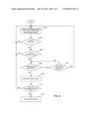 PORTABLE ELECTRONIC DEVICE AND METHOD OF CONTROLLING SAME diagram and image