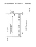 DRIVING AN OLED DISPLAY STRUCTURE INTEGRATED WITH A TOUCH SENSOR CONFIGURATION diagram and image