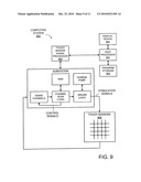 DRIVING AN OLED DISPLAY STRUCTURE INTEGRATED WITH A TOUCH SENSOR CONFIGURATION diagram and image