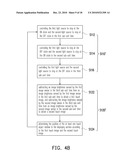 TOUCH SCREEN AND TOUCH MODULE diagram and image