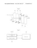 BRIGHTNESS CONTROLLABLE ELECTROLUMINESCENCE DEVICE WITH TACTILE SENSOR SENSING INTENSITY OF FORCE OR INTENSITY OF PRESSURE, FLAT PANEL DISPLAY HAVING THE SAME, MOBILE TERMINAL KEYPAD HAVING THE SAME AND METHOD OF OPERATING THE SAME diagram and image