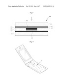 BRIGHTNESS CONTROLLABLE ELECTROLUMINESCENCE DEVICE WITH TACTILE SENSOR SENSING INTENSITY OF FORCE OR INTENSITY OF PRESSURE, FLAT PANEL DISPLAY HAVING THE SAME, MOBILE TERMINAL KEYPAD HAVING THE SAME AND METHOD OF OPERATING THE SAME diagram and image