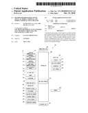 METHOD FOR PROCESSING TOUCH SIGNAL IN MOBILE TERMINAL AND MOBILE TERMINAL USING THE SAME diagram and image