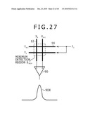 POINTER DETECTION APPARATUS AND POINTER DETECTION METHOD diagram and image