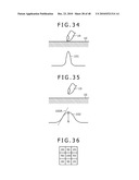 POINTER DETECTION APPARATUS AND POINTER DETECTION METHOD diagram and image
