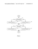 PORTABLE ELECTRONIC DEVICE AND METHOD OF CONTROLLING SAME diagram and image