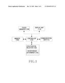 METHOD AND APPARATUS FOR REDUCING MULTI-TOUCH INPUT ERROR IN PORTABLE COMMUNICATION SYSTEM diagram and image