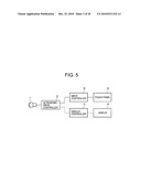 ULTRASONOGRAPH diagram and image