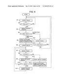 ULTRASONOGRAPH diagram and image