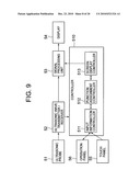 ULTRASONOGRAPH diagram and image