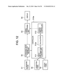 ULTRASONOGRAPH diagram and image