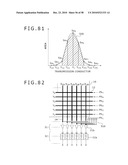 POINTER DETECTION APPARATUS AND POINTER DETECTION METHOD diagram and image