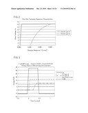 DISPLAY DEVICE AND DRIVING METHOD OF THE SAME diagram and image