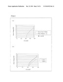 DISPLAY DEVICE AND DRIVING METHOD OF THE SAME diagram and image