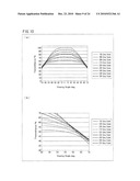 DISPLAY DEVICE AND DRIVING METHOD OF THE SAME diagram and image