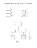 Method, Arrangement and Computer Program for Visualising a Biochemical Pathway diagram and image