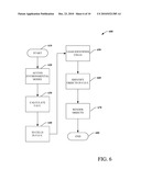 THREE-DIMENSIONAL IMMERSIVE SYSTEM FOR REPRESENTING AN AUTOMATION CONTROL ENVIRONMENT diagram and image