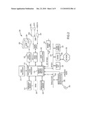 Indirect Binding With Segmented Thin Layers to Provide Shape-Preserving Deformations in Computer Animation diagram and image