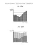 METHOD AND APPARATUS FOR AUTOMATIC TRANSFORMATION OF THREE-DIMENSIONAL VIDEO diagram and image