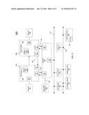 Shared Virtual Memory Between A Host And Discrete Graphics Device In A Computing System diagram and image