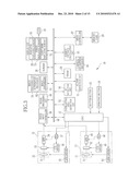 IMAGING APPARATUS AND CONTROL METHOD THEREFOR diagram and image