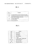 RECEIVING SYSTEM AND METHOD OF PROVIDING 3D IMAGE diagram and image