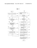 RECEIVING SYSTEM AND METHOD OF PROVIDING 3D IMAGE diagram and image