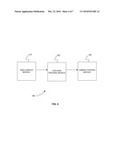 EYE/HEAD CONTROLS FOR CAMERA POINTING diagram and image