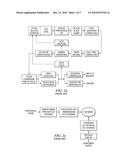 DIGITAL CAMERA AND METHOD diagram and image