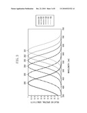 IMAGING APPARATUS, SIGNAL PROCESSING METHOD, AND PROGRAM diagram and image