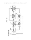 SOLID-STATE IMAGING DEVICE, IMAGING SYSTEM, AND METHOD OF DRIVING SOLID-STATE IMAGING DEVICE diagram and image