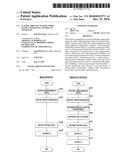 Scaling Process System, Video Output Apparatus and Replay Apparatus diagram and image