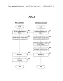 Scaling Process System, Video Output Apparatus and Replay Apparatus diagram and image