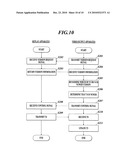 Scaling Process System, Video Output Apparatus and Replay Apparatus diagram and image