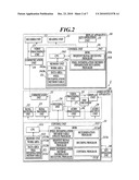 Scaling Process System, Video Output Apparatus and Replay Apparatus diagram and image