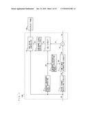 LUMINANCE LEVEL CONTROL DEVICE diagram and image