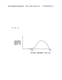 LUMINANCE LEVEL CONTROL DEVICE diagram and image