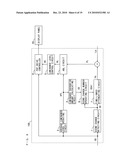 LUMINANCE LEVEL CONTROL DEVICE diagram and image