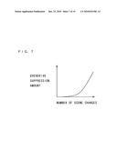 LUMINANCE LEVEL CONTROL DEVICE diagram and image