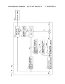 LUMINANCE LEVEL CONTROL DEVICE diagram and image