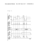 LUMINANCE LEVEL CONTROL DEVICE diagram and image