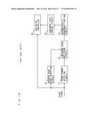 LUMINANCE LEVEL CONTROL DEVICE diagram and image