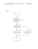 VIDEO AND AUDIO PROCESSING DEVICE AND PROGRAM THEREOF diagram and image