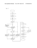 VIDEO AND AUDIO PROCESSING DEVICE AND PROGRAM THEREOF diagram and image