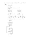 VIDEO AND AUDIO PROCESSING DEVICE AND PROGRAM THEREOF diagram and image