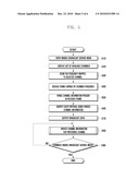 MOBILE TERMINAL CAPABLE OF RECEIVING MOBILE BROADCAST SERVICES AND CHANNEL CONTROL METHOD THEREFOR diagram and image