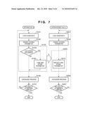 EXPOSURE SYSTEM, CONTROL APPARATUS OF EXPOSURE APPARATUS, AND METHOD OF MANUFACTURING DEVICE diagram and image