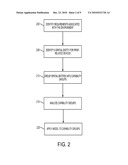 METHOD AND SYSTEM FOR DETERMINING A CONFIGURATION OF A DOCUMENT PRODUCTION ENVIRONMENT diagram and image